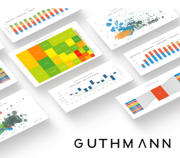 https://guthmann.estate/de/marktreport/