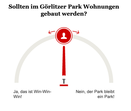 Opinary: Sollten Wohnung im Görlitzer Park gebaut werden?