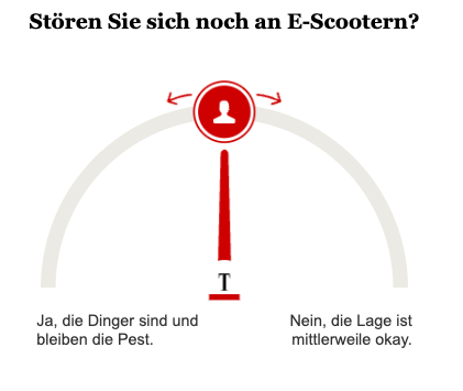 Opinary: Stören Sie sich noch an den E-Scootern?