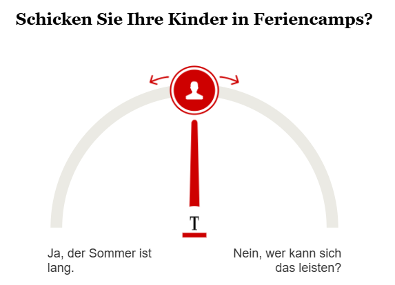 Opinary: Schicken Sie Ihre Kinder in Feriencamps?