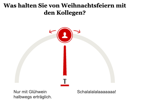 Opinary: Was halten Sie von Weihnachtsfeiern mit den Kollegen?