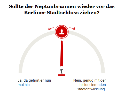 Opinary: Sollte der Neptunbrunnen wieder vor das Berliner Stadtschloss ziehen?