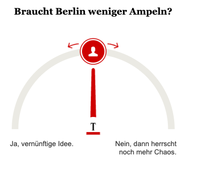 Opinary: Braucht Berlin weniger Ampeln?