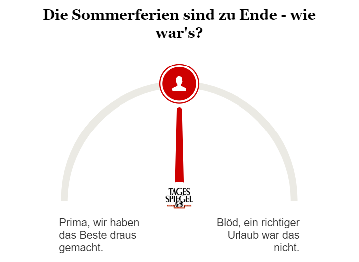 Umfrage zum Sommerferienende