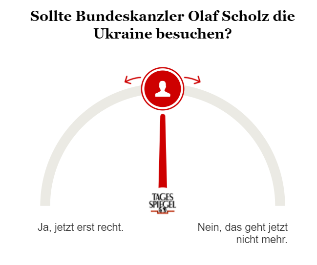 Umfrage Scholz Besuch in der Ukraine
