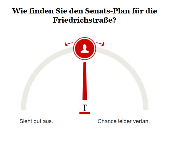 Opinary: Wie finden Sie die Senats-Pläne zur neuen Friedrichstraße?
