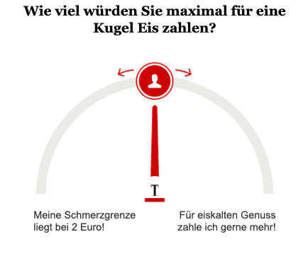 Opinary Eispreise