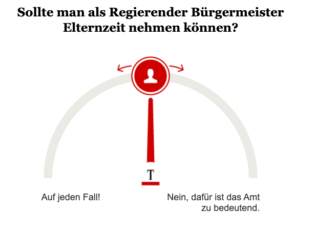 Opinary: Sollte man als Regierender Bürgermeister Elternzeit nehmen können?