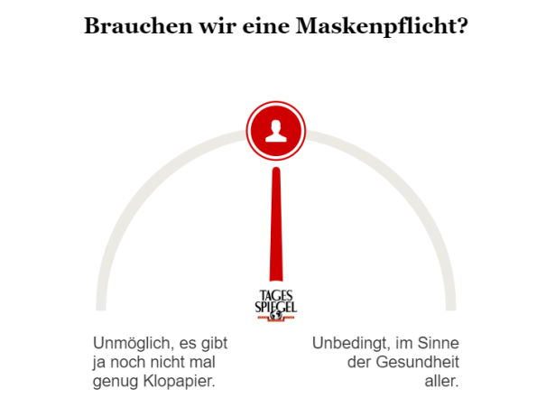 Umfrage zur Maskenpflicht