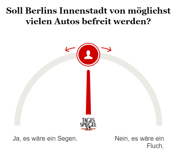 Umfrage Innenstadt Auto befreit