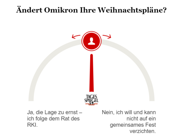 Umfrage zum Weihnachtsfest