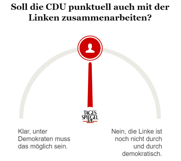 Opinary-Umfrage Bild 4.3.2020