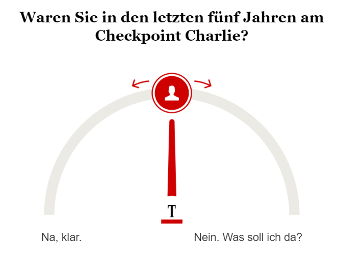 Umfrage zu Checkpoint Charlie