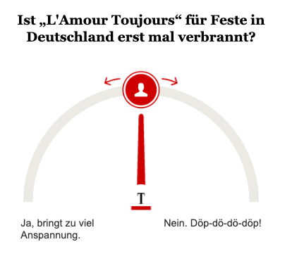 Opinary: Ist „L'Amour Toujours“ für Feste in Deutschland erst mal verbrannt?