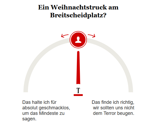 Opinary: Ein Weihnachtstruck am Breitscheidplatz?