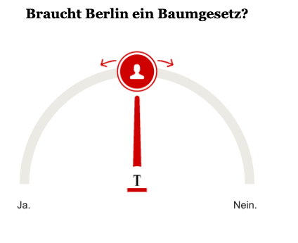 Opinary: Braucht Berlin ein Baumgesetz?