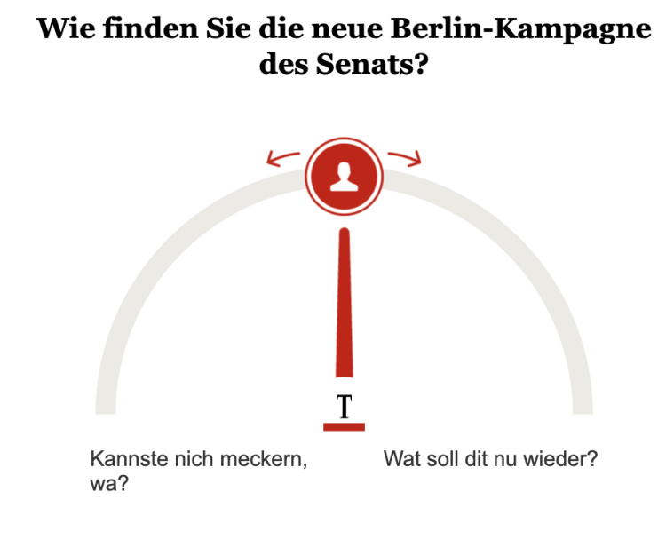 Opinary: Wie finden Sie die neue Berlin-Kampagne des Senats?