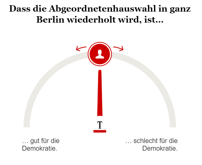 Umfrage Wahlwiederholung Demokratie