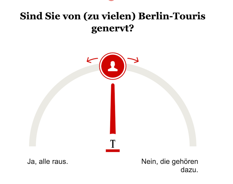 Umfrage: Sind Sie von Berlin-Touris genervt?