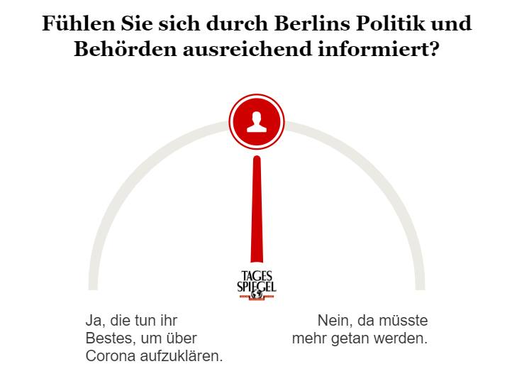 Umfrage zur Informationslage