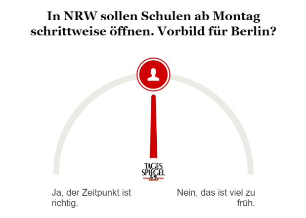 Umfrage zur Öffnung von Schulen