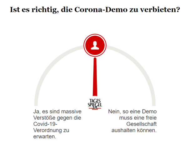 Umfrage zum Demo-Verbot