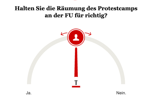 Opinary/ Umfrage Protestcamp FU