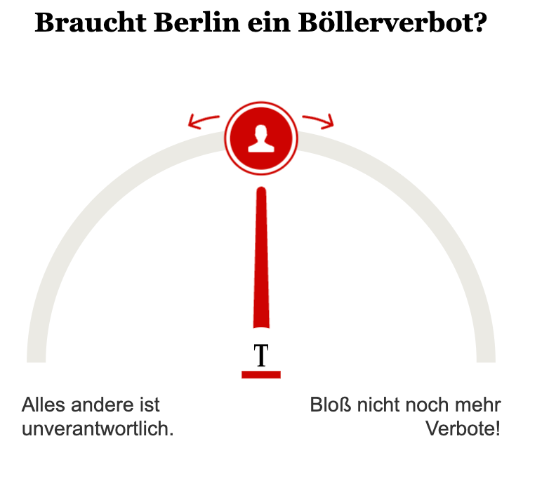 Opinary: Braucht Berlin ein Böllerverbot?