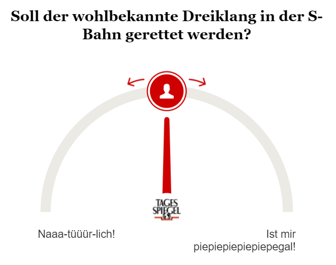 Umfrage Änderung Dreiklang S-Bahn