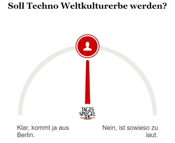 Umfrage