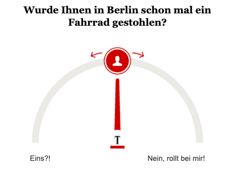 Opinary: Wurde Ihnen in Berlin schon mal ein Fahrrad geklaut?