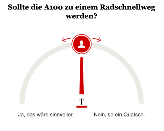Opinary: Sollte die A100 zu einem Radschnellweg werden?
