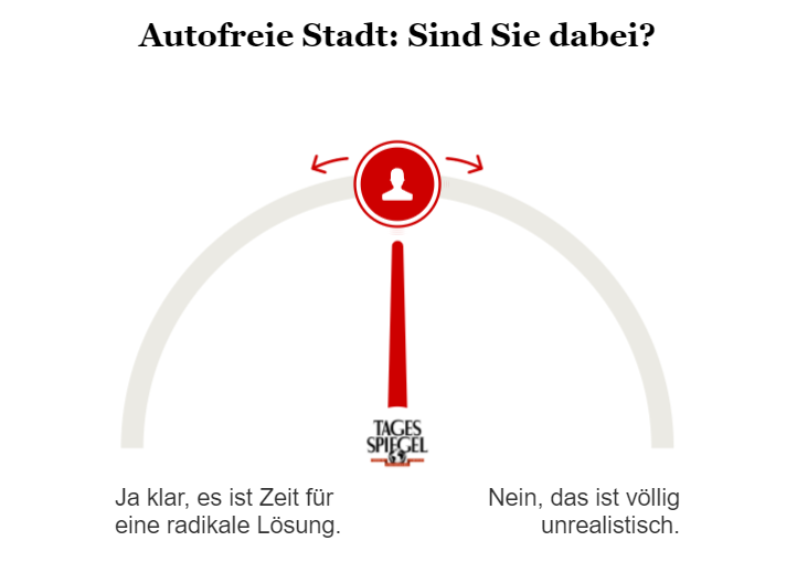 Umfrage zur Autofreien Stadt