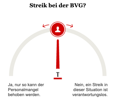 Opinary: Streik bei der BVG?