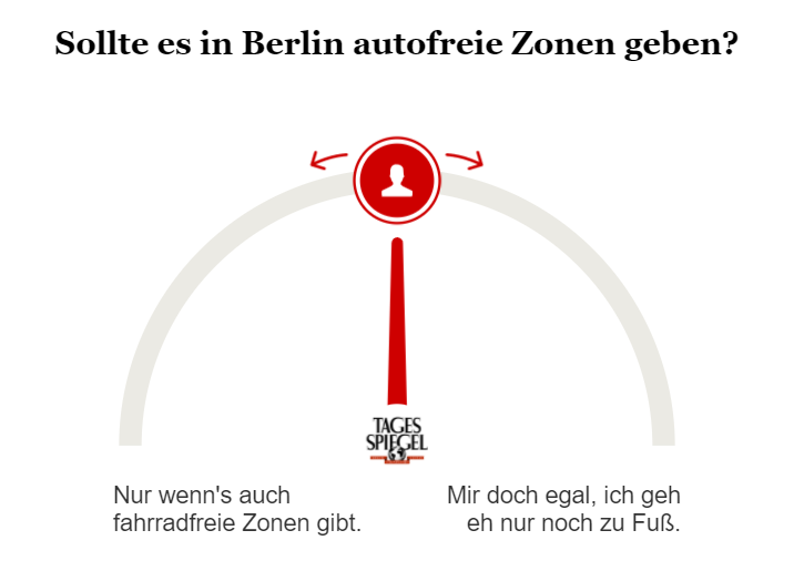 Umfrage zum Berliner Verkehr
