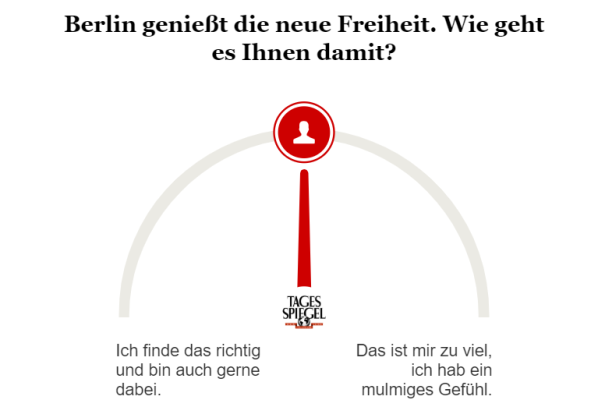 Umfrage zur Corona-Situation in Berlin