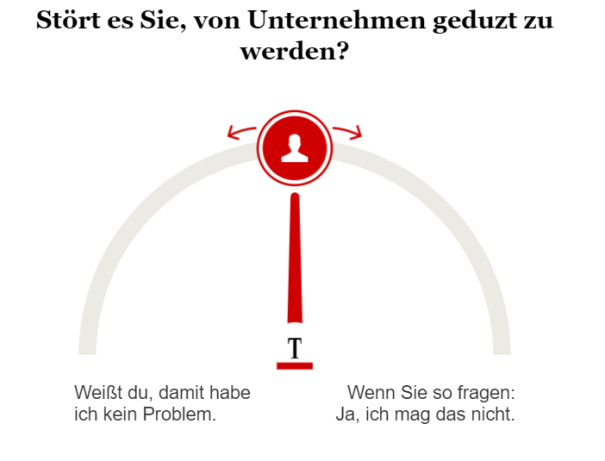 Umfrage: Geduzt werden von Unternehmen?