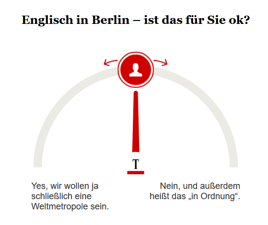 Opinary:Englisch in Berlin - ist das für Sie ok?