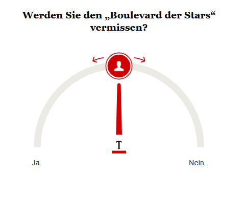 Opinary: Werden Sie den "Boulevard der Stars" vermissen?