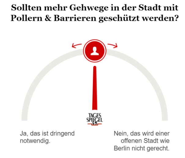 Umfrage zu mehr Pollern & Barrieren