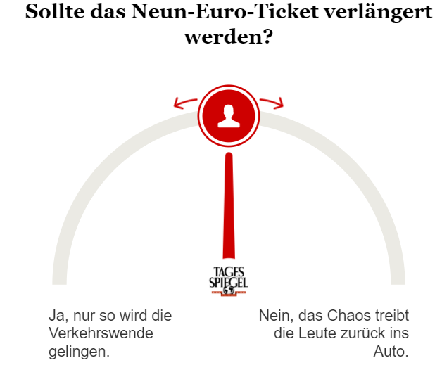 Umfrage Verlängerung Neun-Euro-Ticket