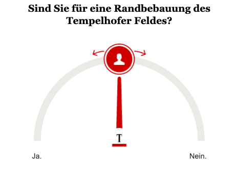 Umfrage Randbebauung TFeld