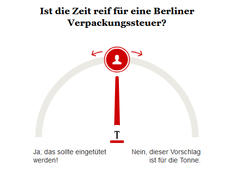 Opinary: Ist die Zeit reif für eine Berliner Verpackungssteuer?