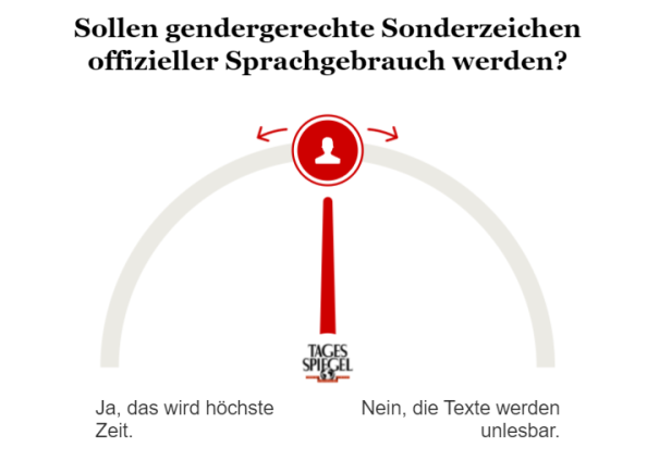 Umfrage zur geschlechtergerechten Sprache