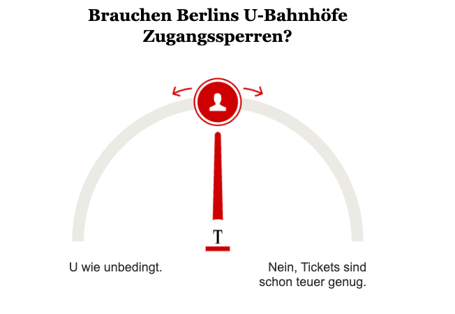 Opinary: Brauchen Berlins U-Bahnhöfe Zugangssperren?