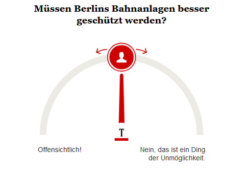 Opinary: Müssen Berlins Bahnanlagen besser geschützt werden?