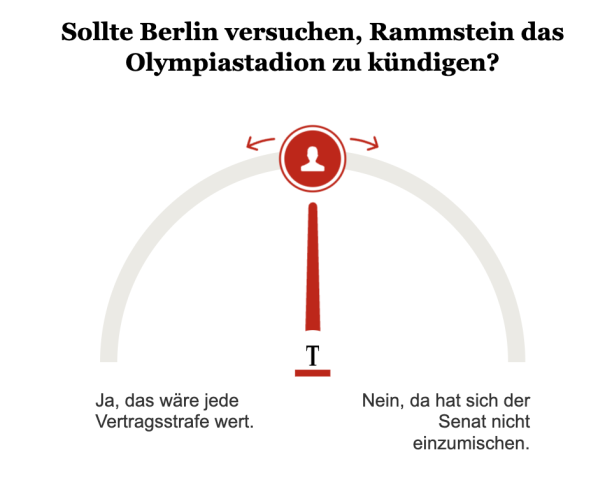 Umfrage Olympiastadion Rammstein kündigen