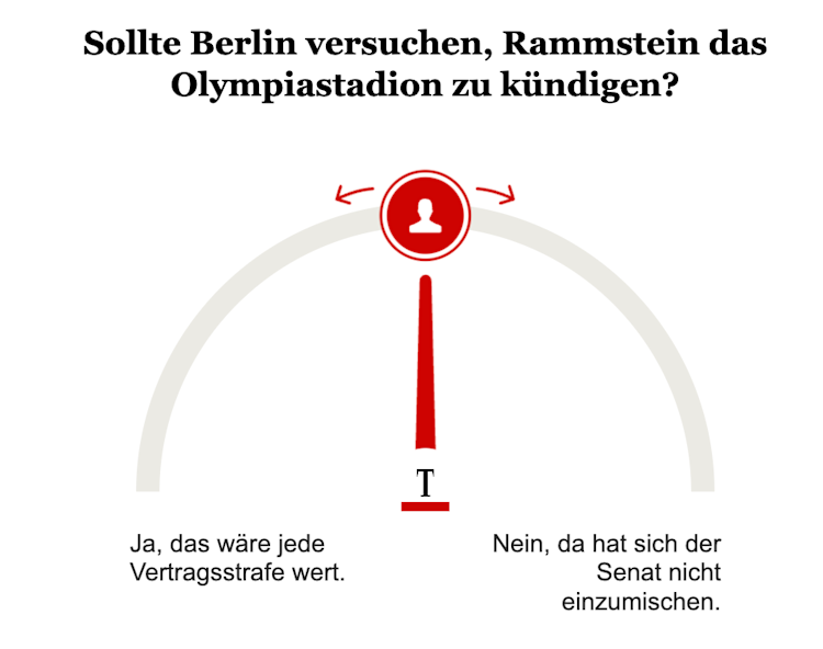 Umfrage Olympiastadion Rammstein kündigen