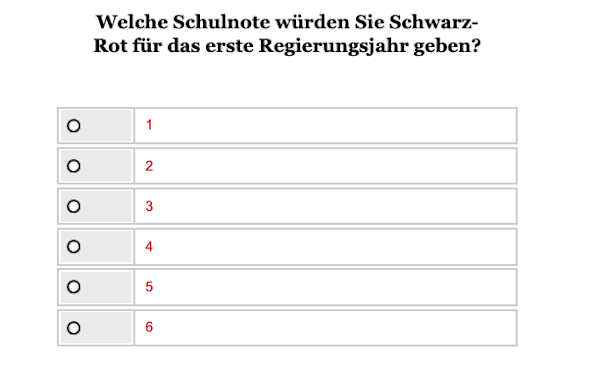 Umfrage Schulnoten für ein Jahr Schwarz-Rot