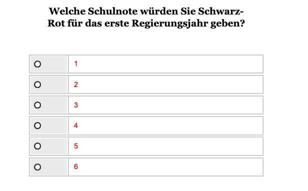 Umfrage Schulnoten für ein Jahr Schwarz-Rot